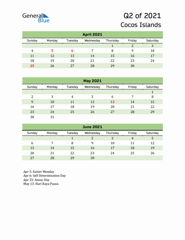 Quarterly Calendar 2021 with Cocos Islands Holidays