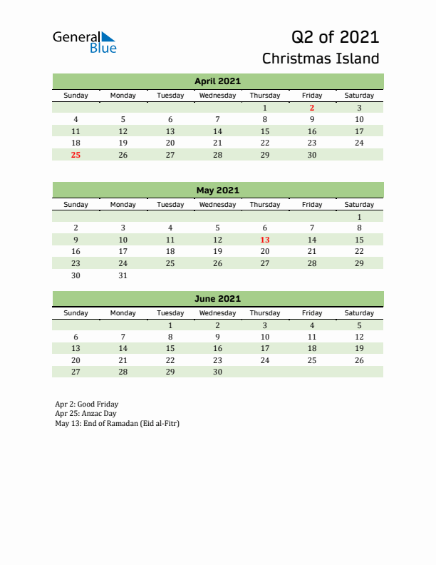 Quarterly Calendar 2021 with Christmas Island Holidays