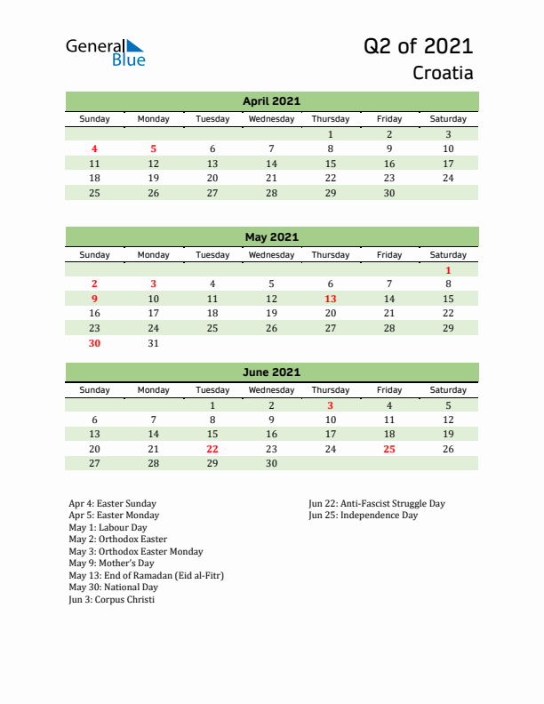 Quarterly Calendar 2021 with Croatia Holidays