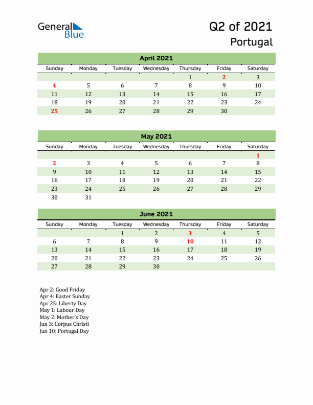 Quarterly Calendar 2021 with Portugal Holidays