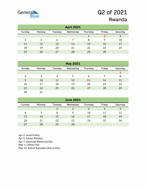 Quarterly Calendar 2021 with Rwanda Holidays