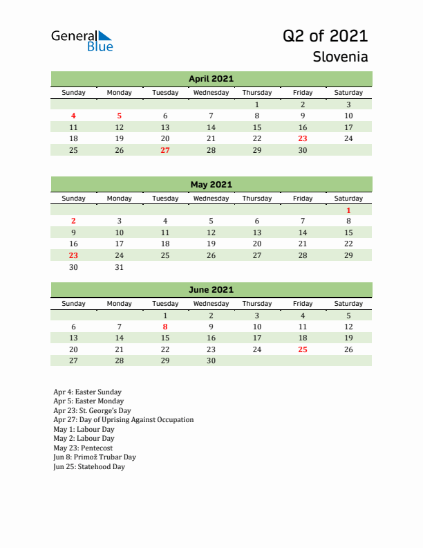 Quarterly Calendar 2021 with Slovenia Holidays