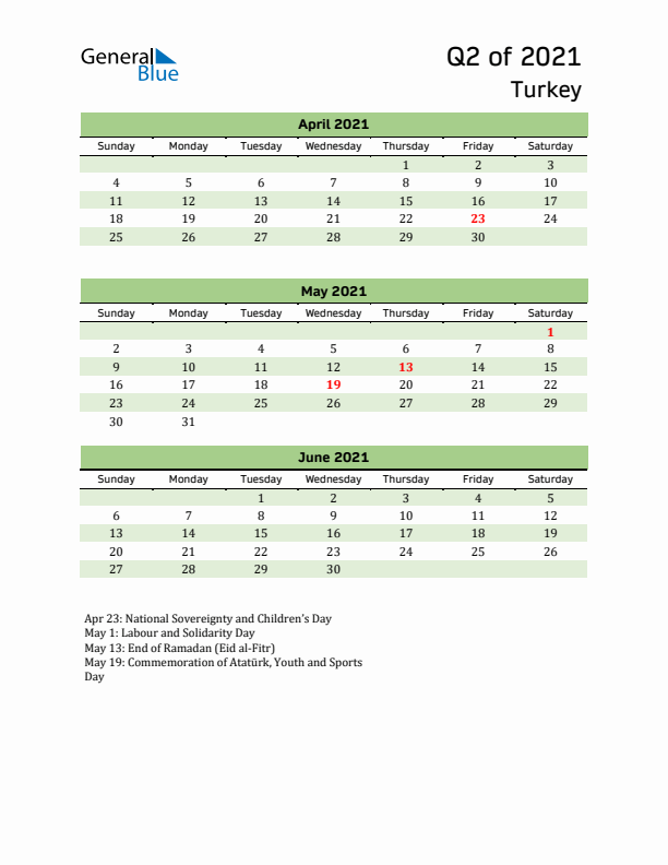 Quarterly Calendar 2021 with Turkey Holidays