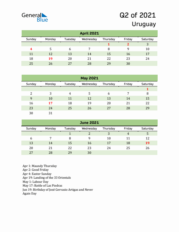 Quarterly Calendar 2021 with Uruguay Holidays