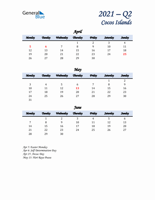 April, May, and June Calendar for Cocos Islands with Monday Start