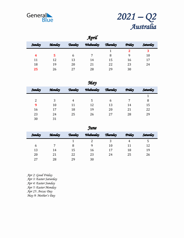 April, May, and June Calendar for Australia with Sunday Start