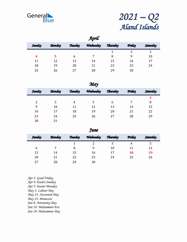 April, May, and June Calendar for Aland Islands with Sunday Start