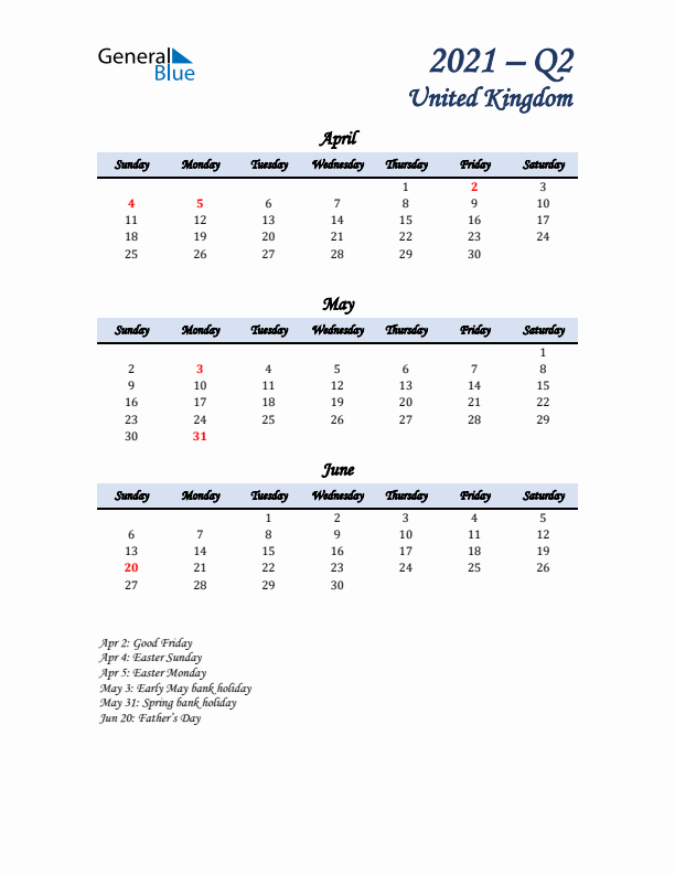 April, May, and June Calendar for United Kingdom with Sunday Start