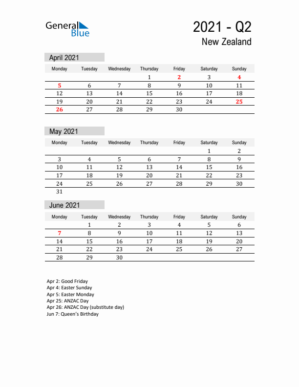 New Zealand Quarter 2 2021 Calendar with Holidays