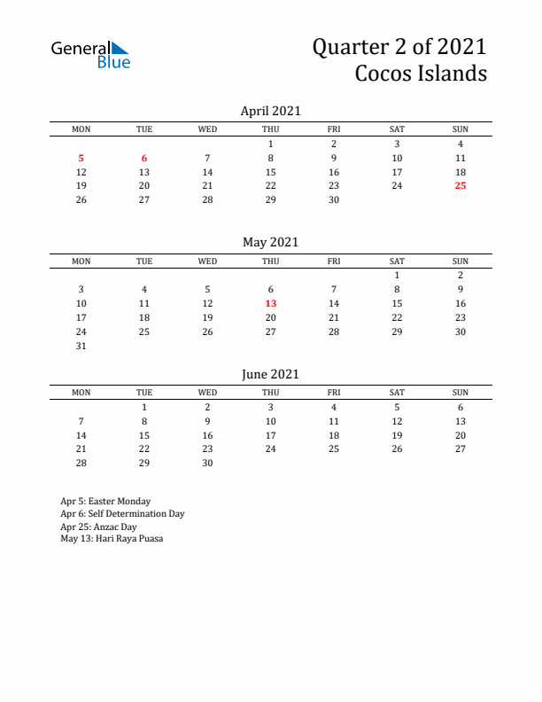 Quarter 2 2021 Cocos Islands Quarterly Calendar