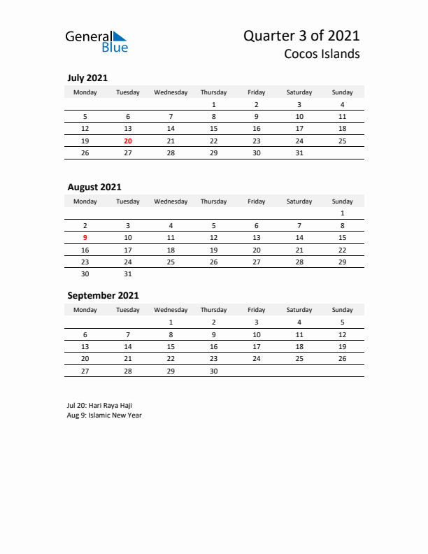 2021 Q3 Three-Month Calendar for Cocos Islands