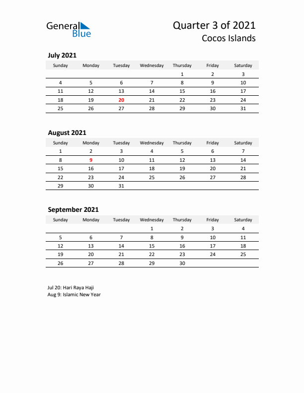 2021 Q3 Three-Month Calendar for Cocos Islands