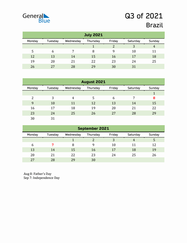 Quarterly Calendar 2021 with Brazil Holidays