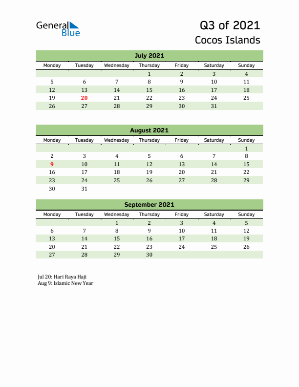 Quarterly Calendar 2021 with Cocos Islands Holidays