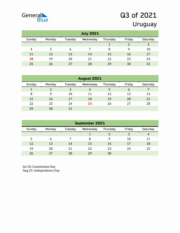 Quarterly Calendar 2021 with Uruguay Holidays