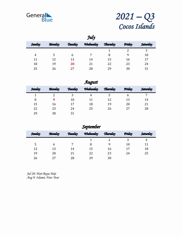 July, August, and September Calendar for Cocos Islands with Sunday Start