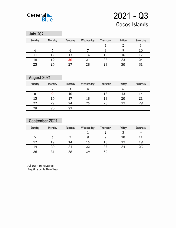 Cocos Islands Quarter 3 2021 Calendar with Holidays