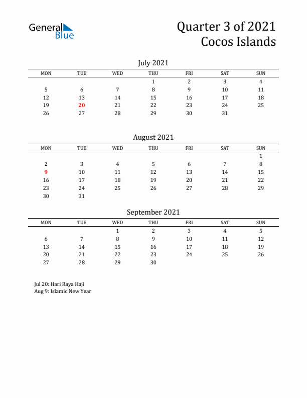 Quarter 3 2021 Cocos Islands Quarterly Calendar