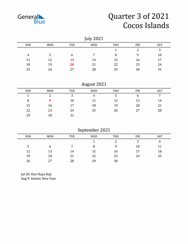 Quarter 3 2021 Cocos Islands Quarterly Calendar