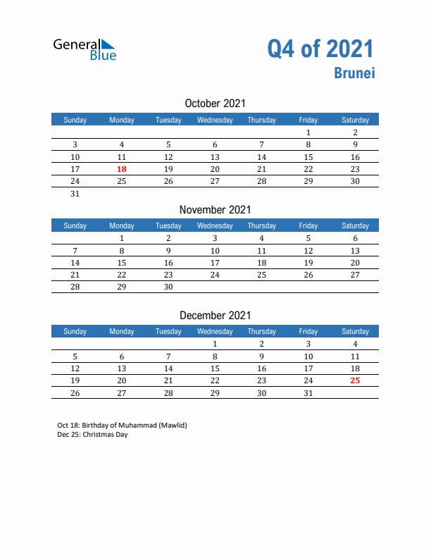 Brunei Q4 2021 Quarterly Calendar with Sunday Start