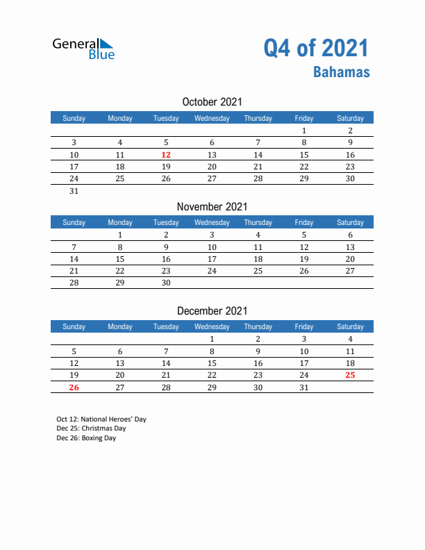 Bahamas Q4 2021 Quarterly Calendar with Sunday Start