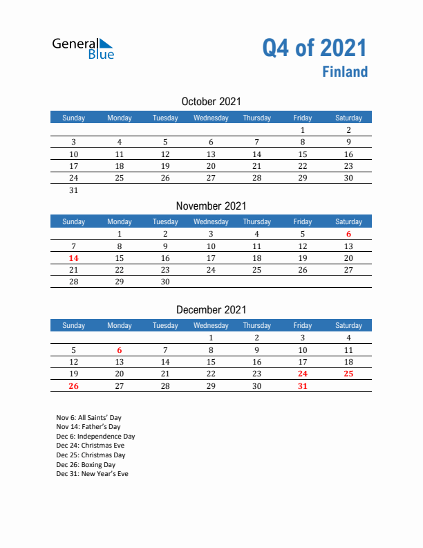 Finland Q4 2021 Quarterly Calendar with Sunday Start