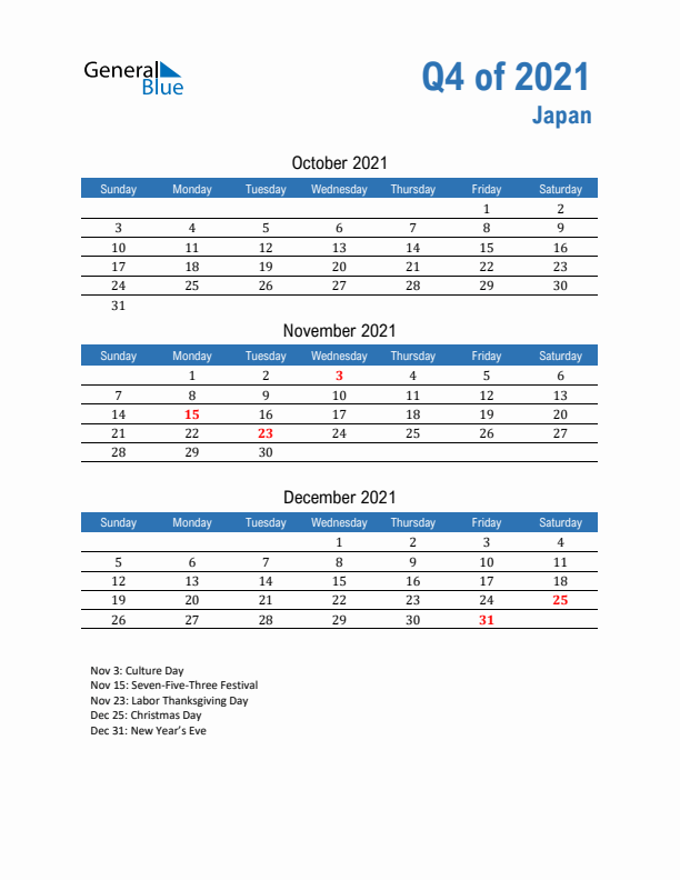 Japan Q4 2021 Quarterly Calendar with Sunday Start