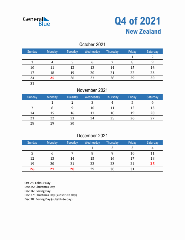 New Zealand Q4 2021 Quarterly Calendar with Sunday Start