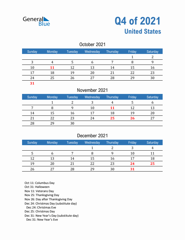 United States Q4 2021 Quarterly Calendar with Sunday Start