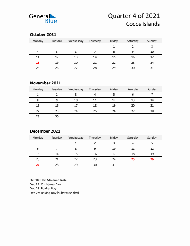 2021 Q4 Three-Month Calendar for Cocos Islands