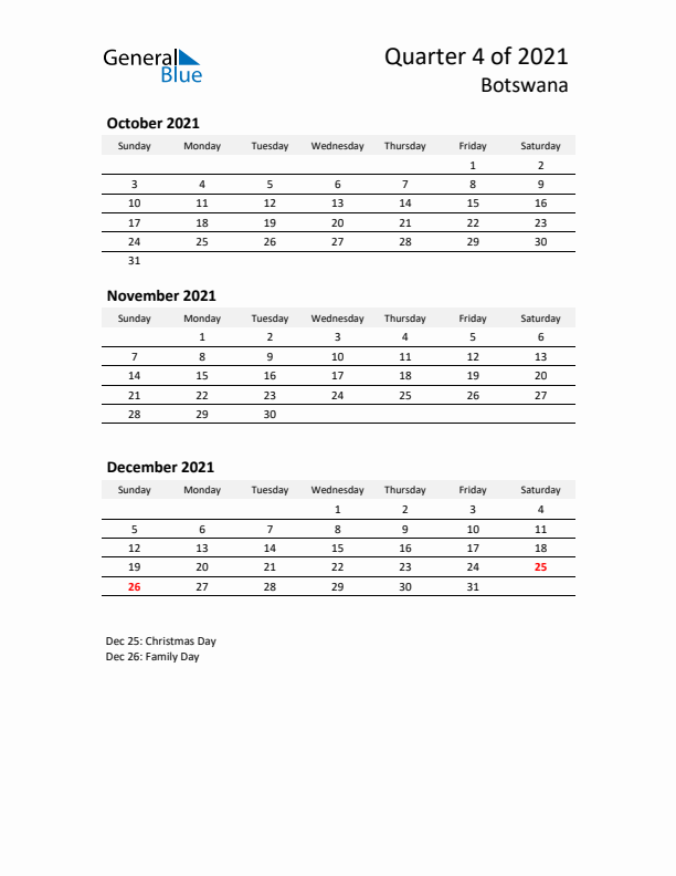 2021 Q4 Three-Month Calendar for Botswana