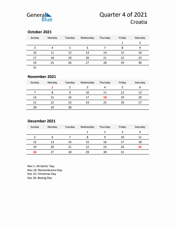 2021 Q4 Three-Month Calendar for Croatia