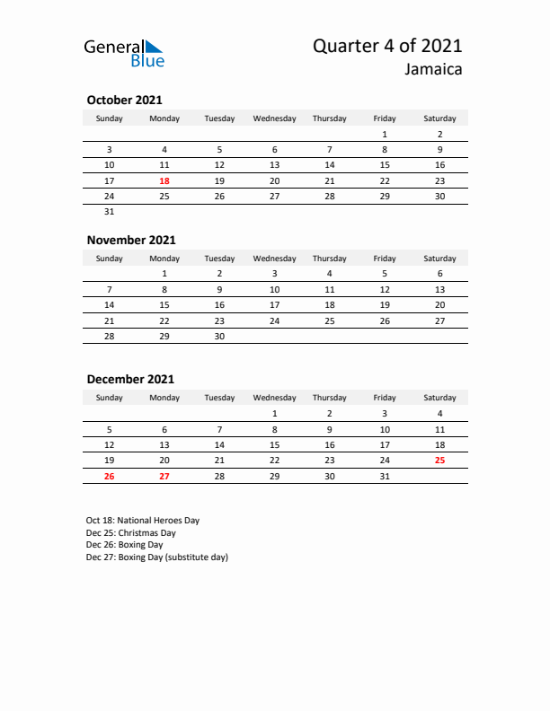 2021 Q4 Three-Month Calendar for Jamaica