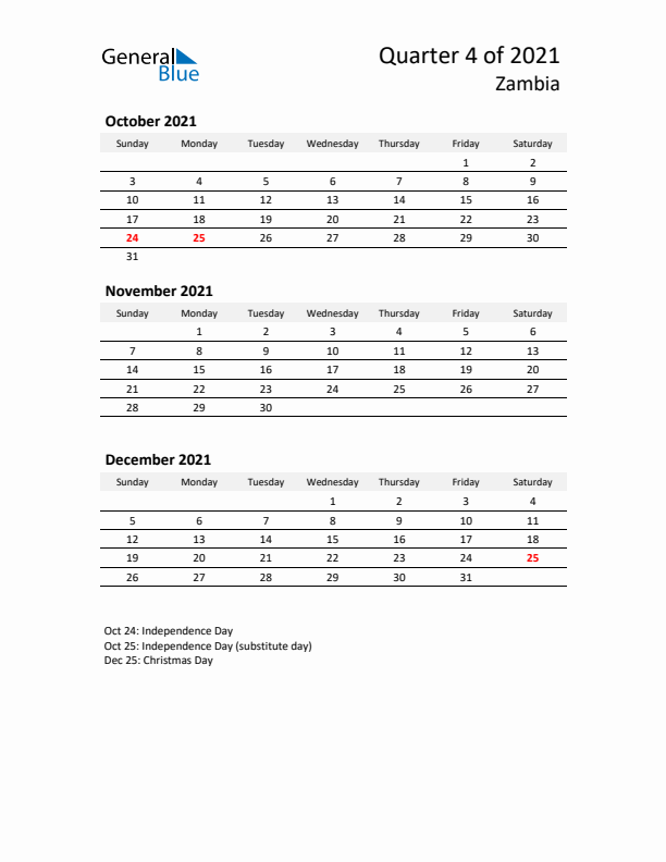 2021 Q4 Three-Month Calendar for Zambia