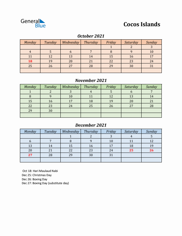 Q4 2021 Holiday Calendar - Cocos Islands