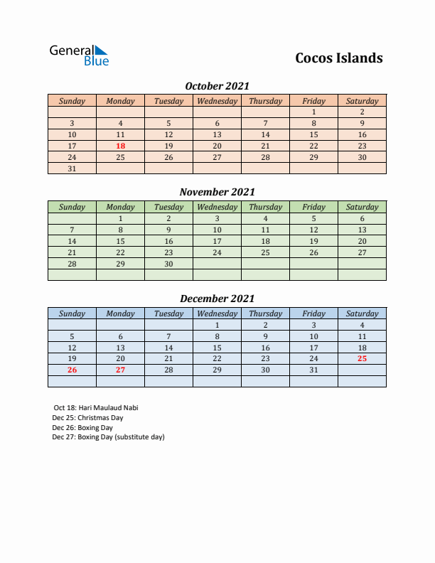 Q4 2021 Holiday Calendar - Cocos Islands