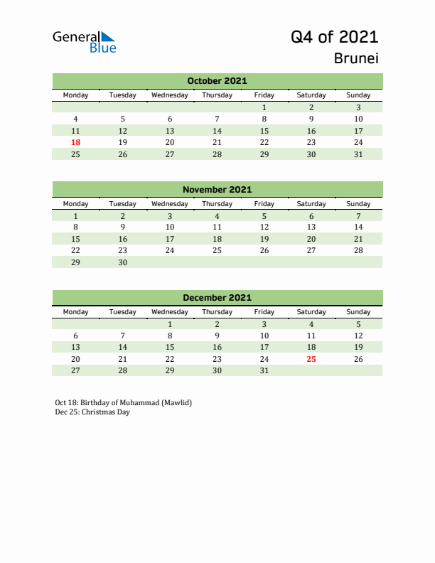 Quarterly Calendar 2021 with Brunei Holidays