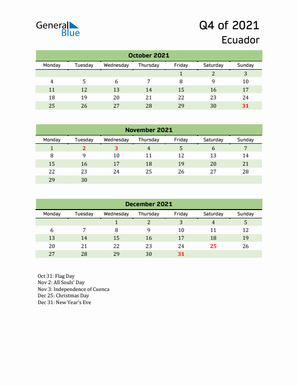 Quarterly Calendar 2021 with Ecuador Holidays