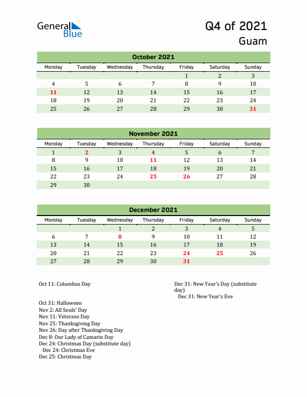 Quarterly Calendar 2021 with Guam Holidays