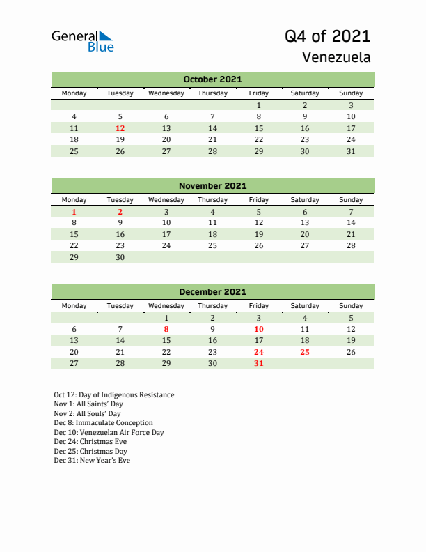 Quarterly Calendar 2021 with Venezuela Holidays