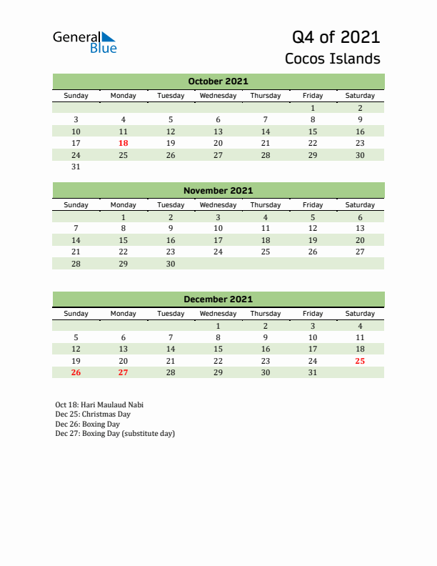 Quarterly Calendar 2021 with Cocos Islands Holidays