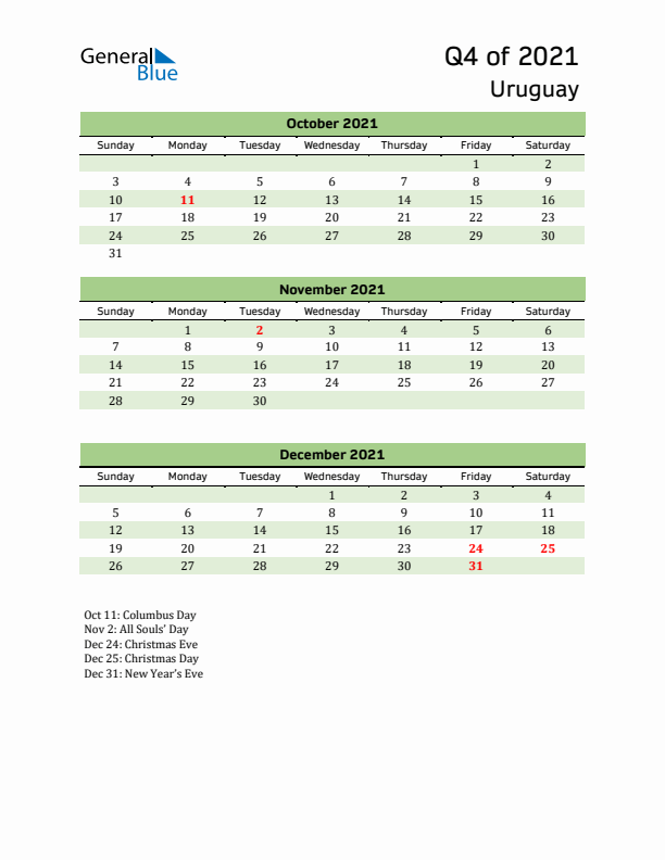 Quarterly Calendar 2021 with Uruguay Holidays