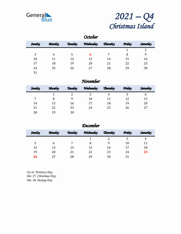 October, November, and December Calendar for Christmas Island with Sunday Start