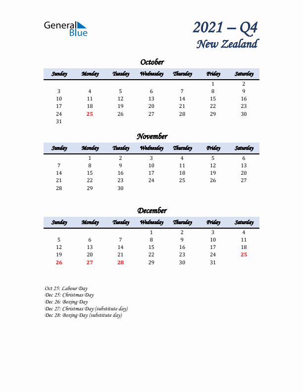 October, November, and December Calendar for New Zealand with Sunday Start