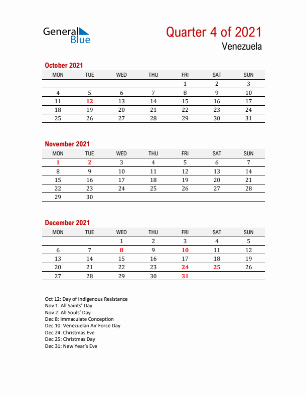 Printable Three Month Calendar with Venezuela Holidays