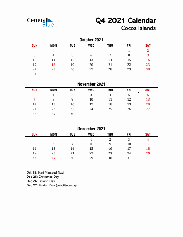 2021 Q4 Calendar with Holidays List for Cocos Islands