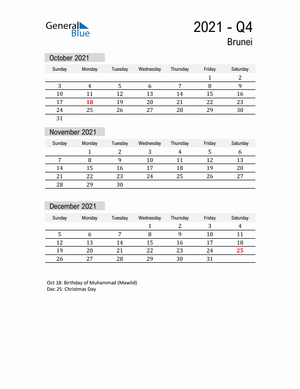 Brunei Quarter 4 2021 Calendar with Holidays