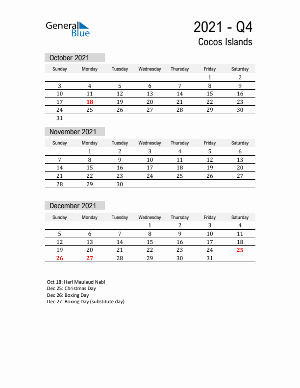 Cocos Islands Quarter 4 2021 Calendar with Holidays