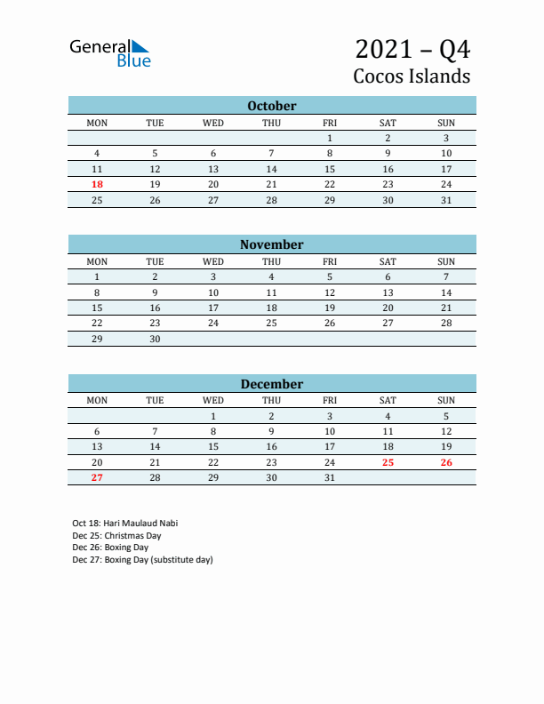 Three-Month Planner for Q4 2021 with Holidays - Cocos Islands