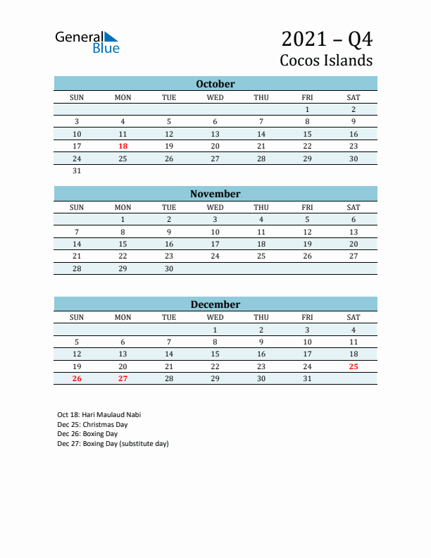 Three-Month Planner for Q4 2021 with Holidays - Cocos Islands